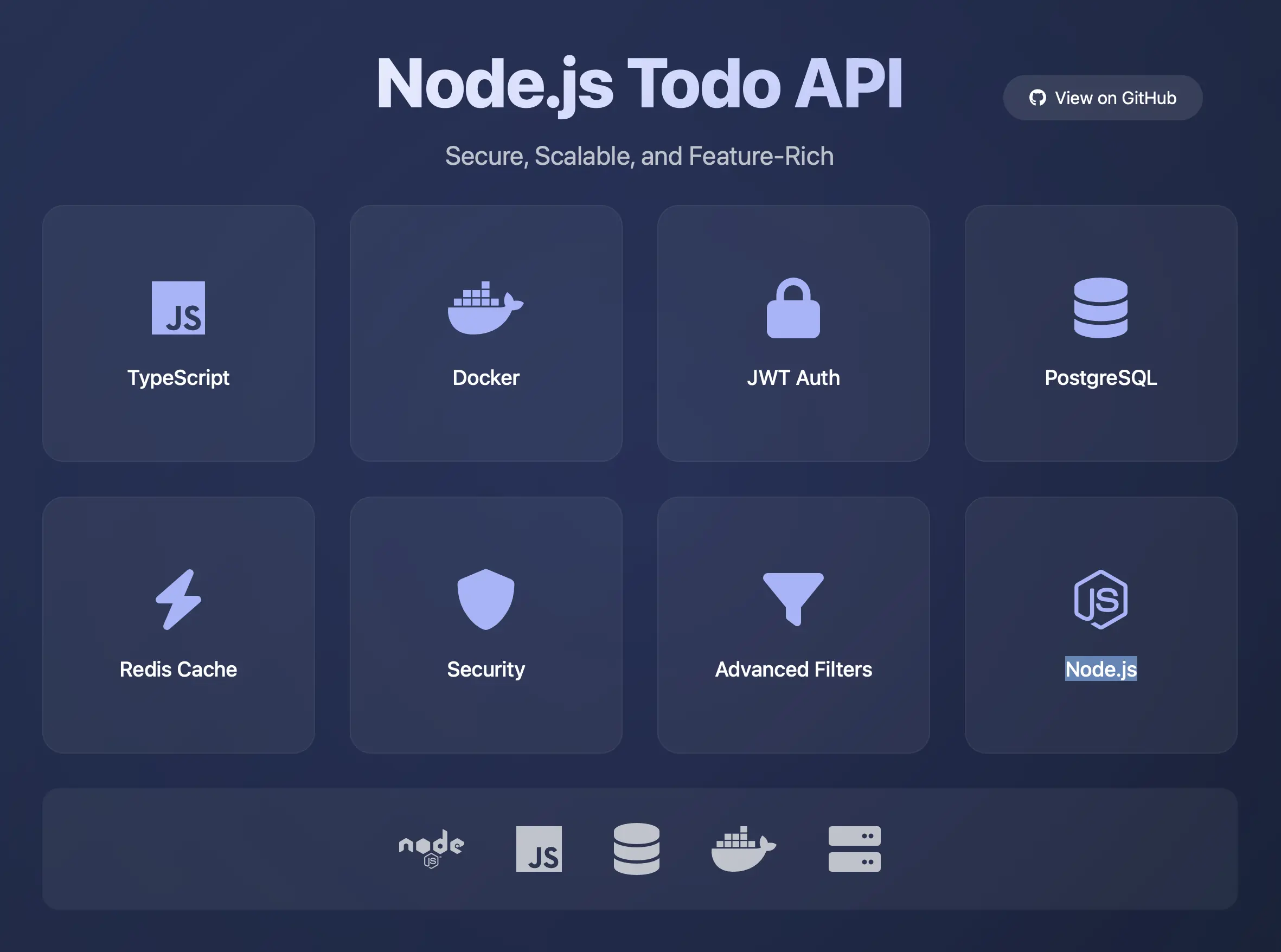 Todos API Backend